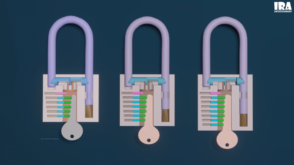 3D render showing pin tumbler locks with different numbers of pins, comparing 3-pin, 4-pin, 5-pin, and 6-pin configurations
