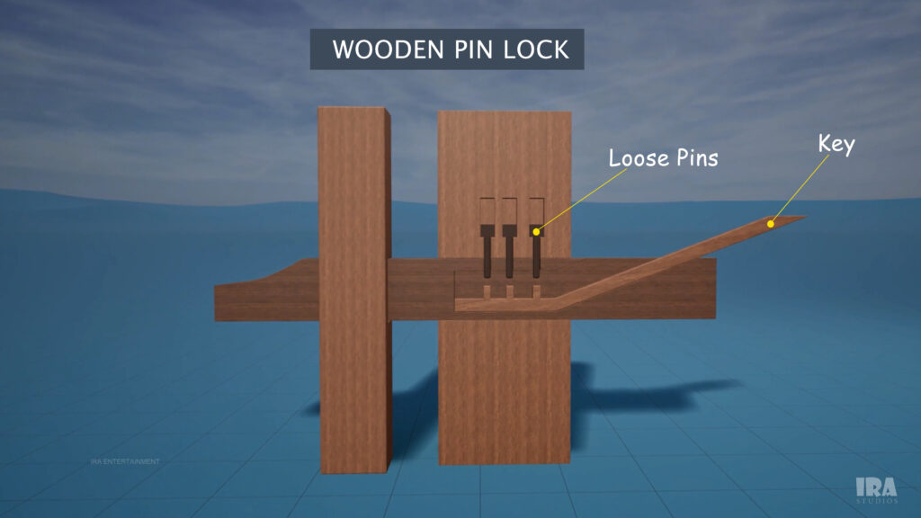 Ancient Egyptian wooden pin lock mechanism – world’s first lock