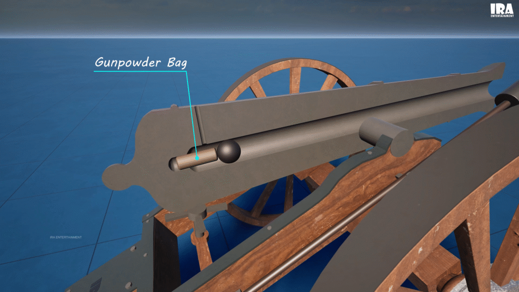 Gunpowder bag