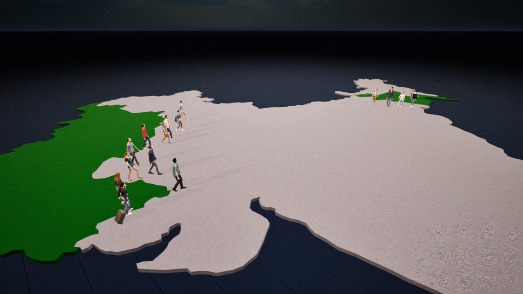 Migration
