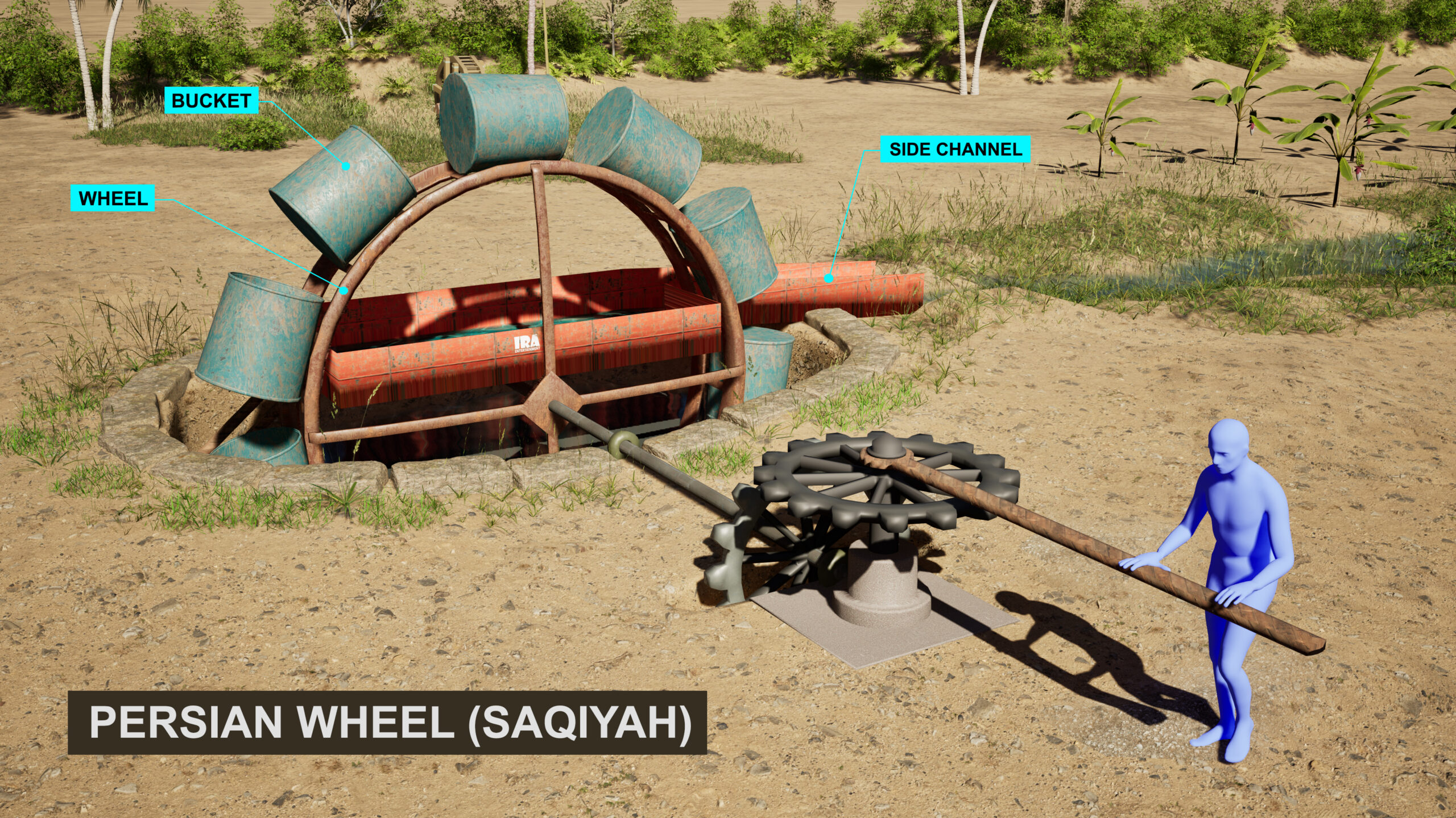 Persian Wheel (Saqiyah)