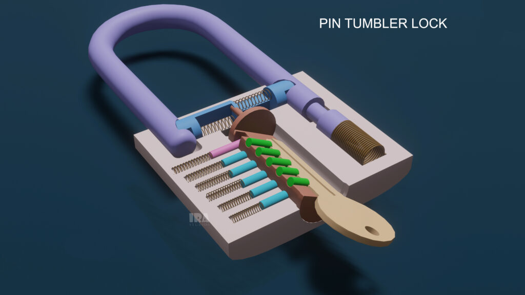 3D cutaway view of a pin tumbler lock showing internal mechanism including key pins, driver pins, springs, and plug