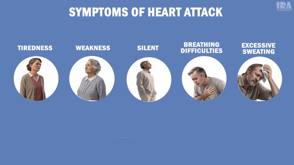 Illustration showing common symptoms of a heart attack such as chest pain, shortness of breath, nausea, and pain in the arm or jaw