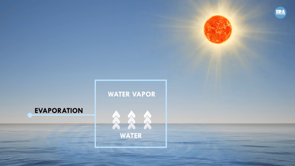 What is evaporation
