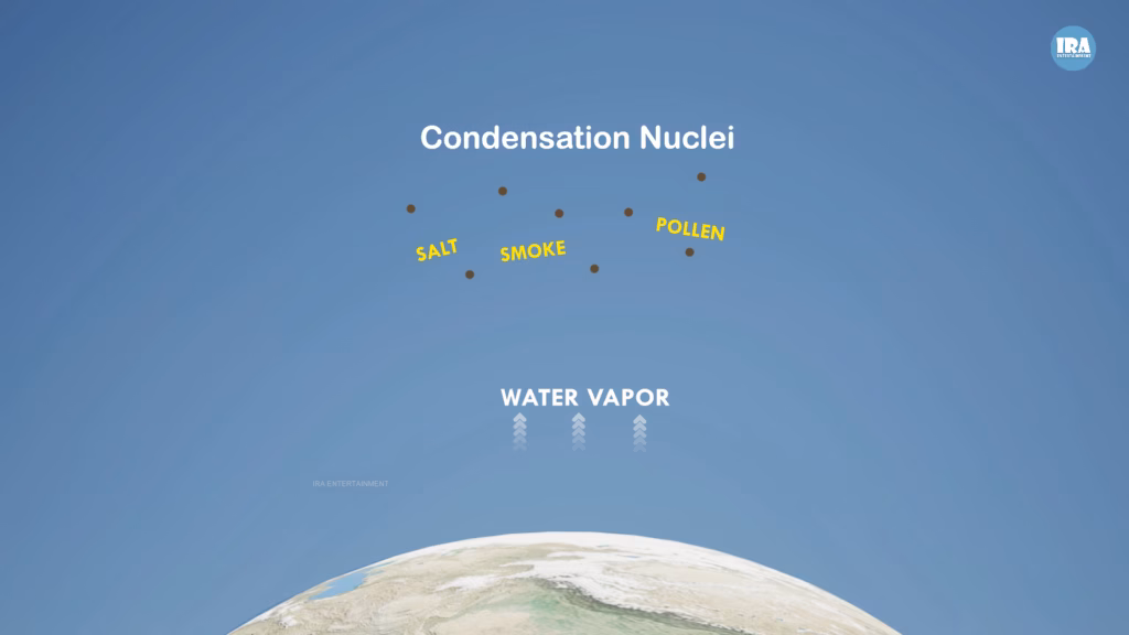 condensation nuclei