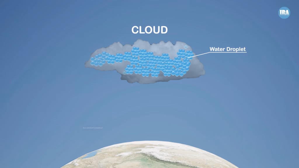 How Clouds Are Formed