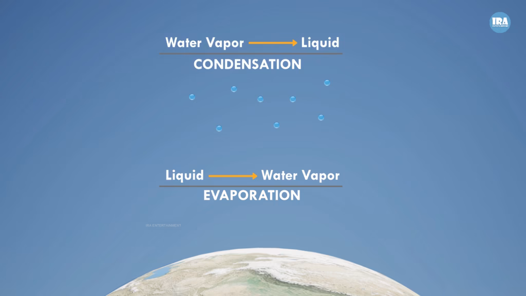 Evaporation and Condensation