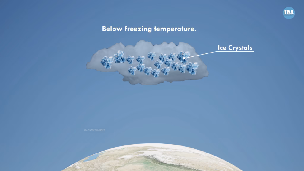 How Snow Is Formed