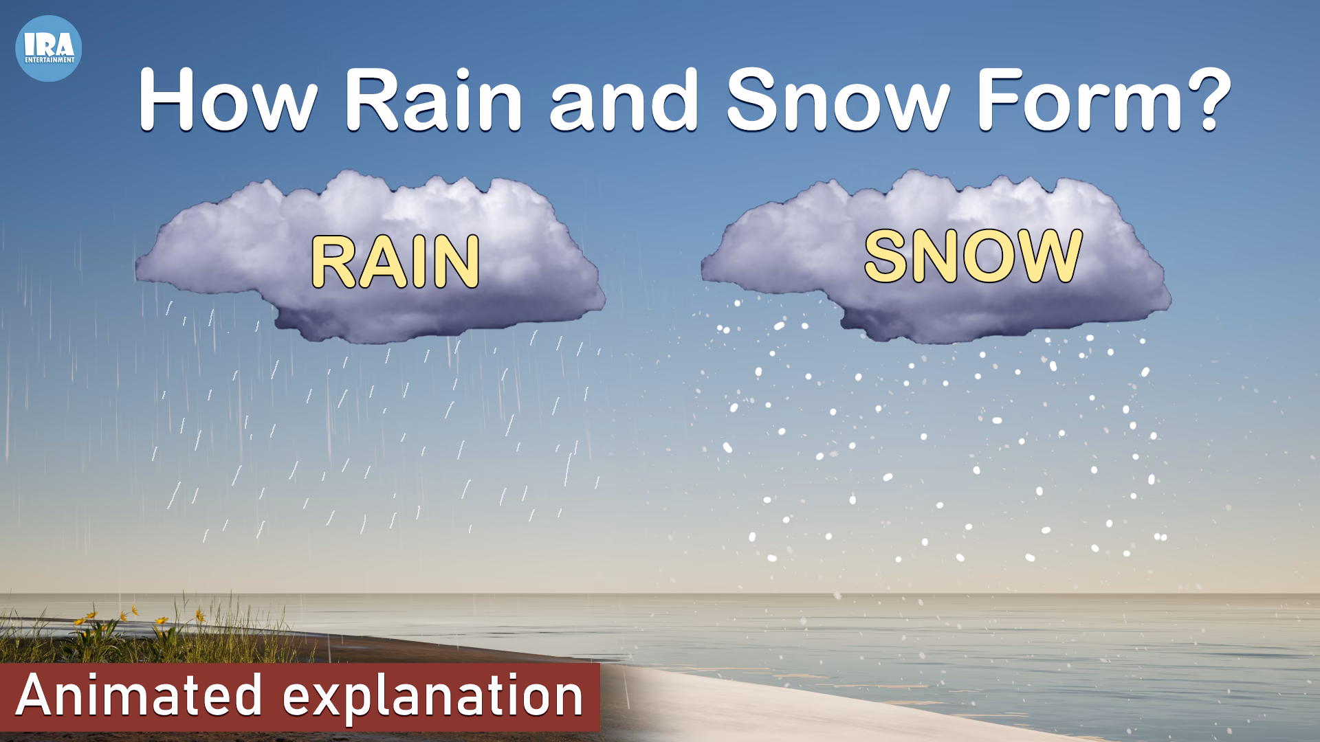 How Rain and Snow Are Formed .water cycle explained