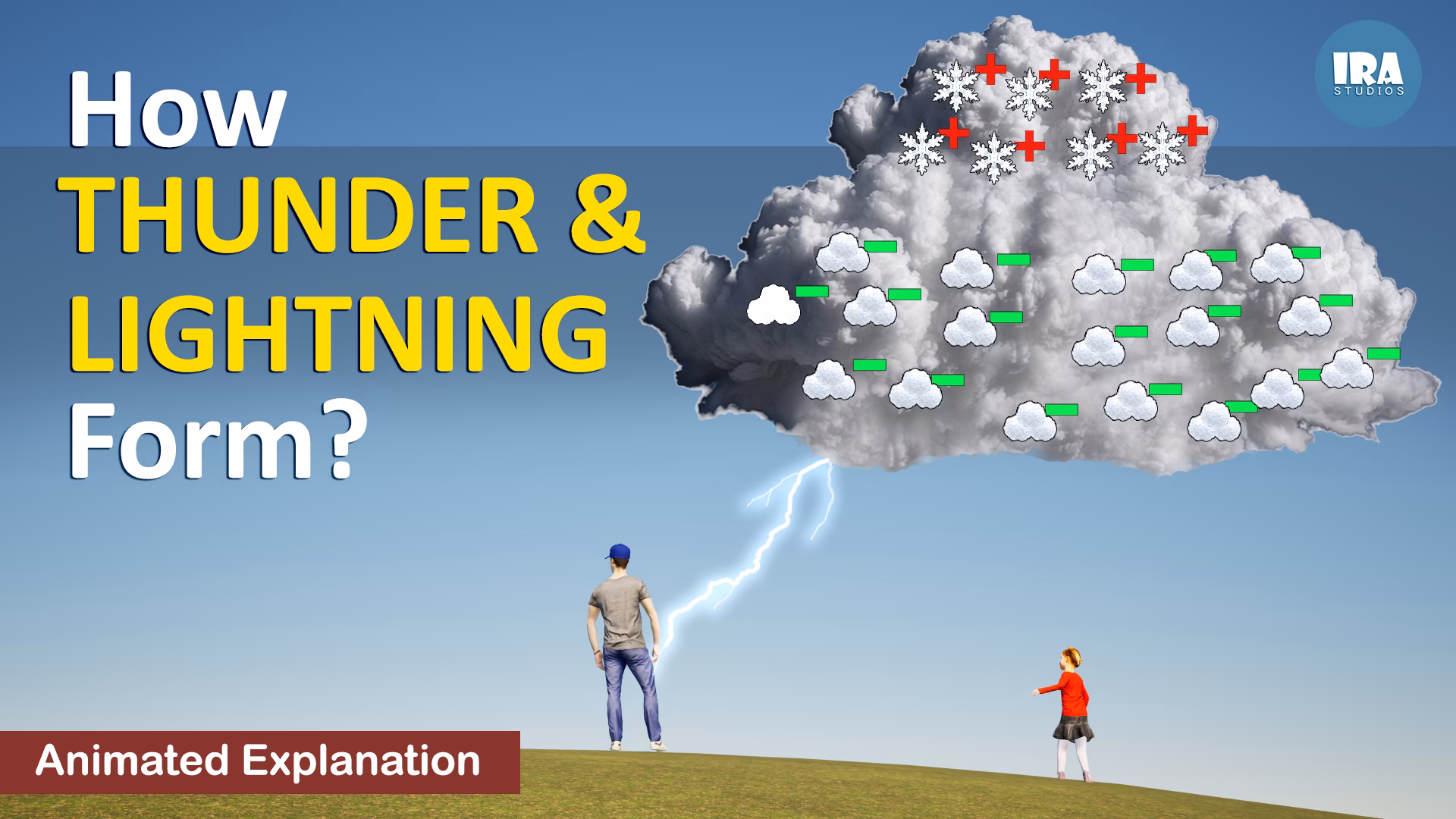 Thunder and Lightning Explained