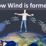 How is wind formed