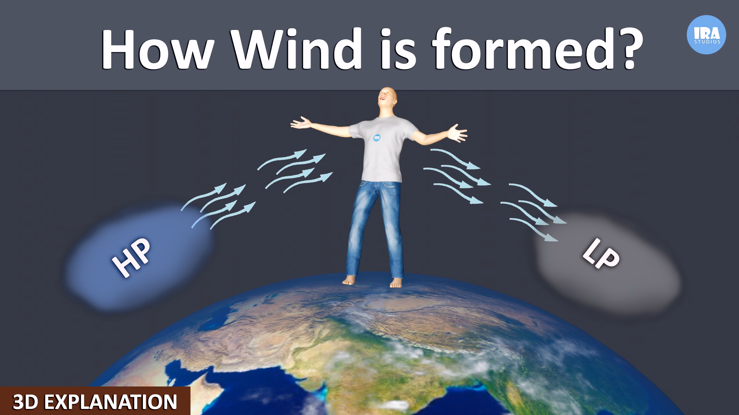 How is wind formed