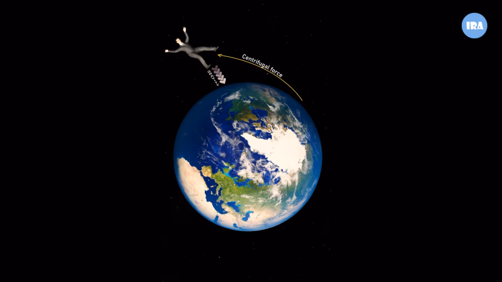 Why Don’t We Feel the Earth Rotating and Moving?